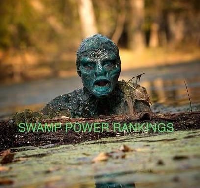 Swamp Power Rankings